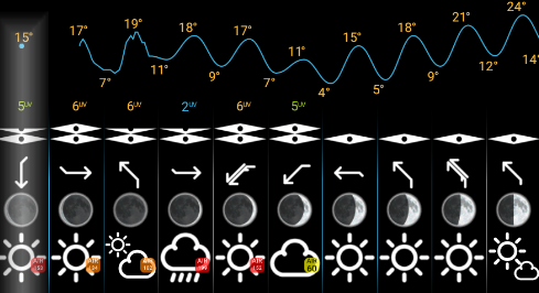 eWeather HD安卓版