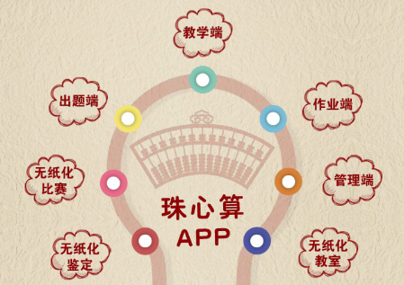 珠心算助教app