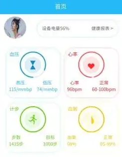 e享惠生活app