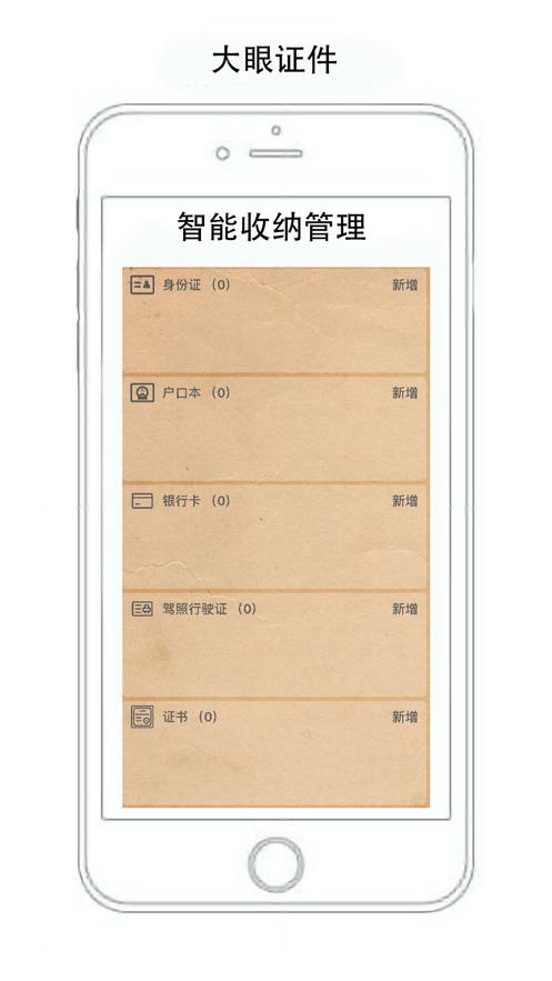 大眼证件app截图