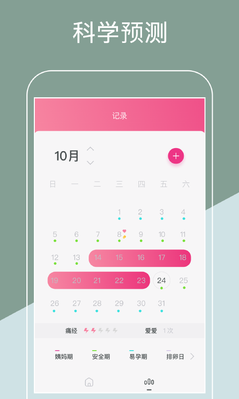 大姨妈经期app截图