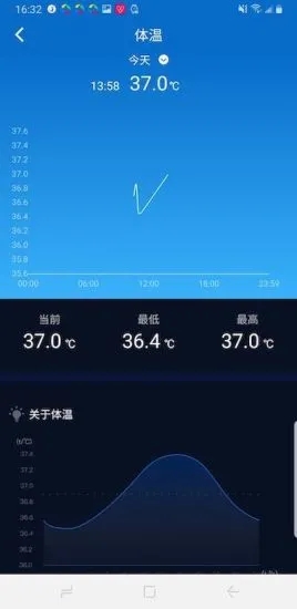 零一健康app截图