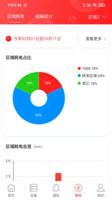 商瑞智能照明app截图