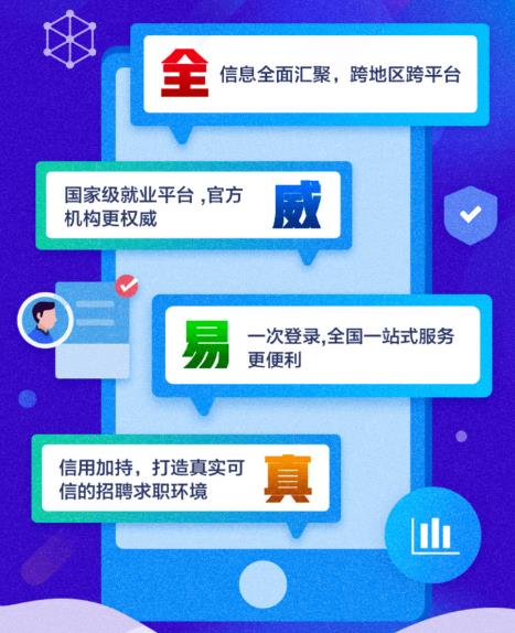 就业在线app