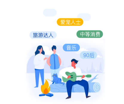 社群拍档app