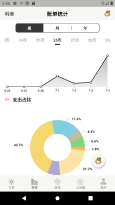 宠日常截图