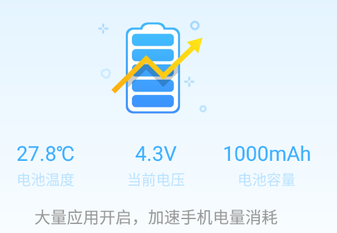 智慧大师清理app