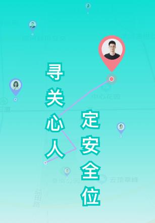 小罗盘app