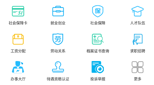 安康人社app