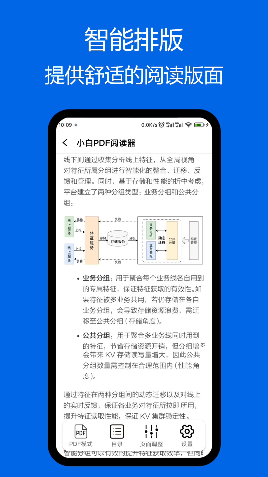 小白PDF阅读器app截图