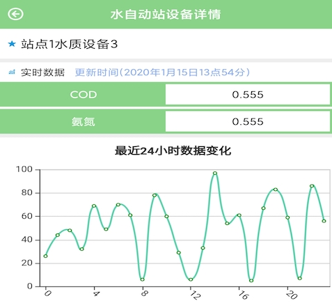 奥德环境管家app