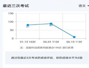 超级全能生