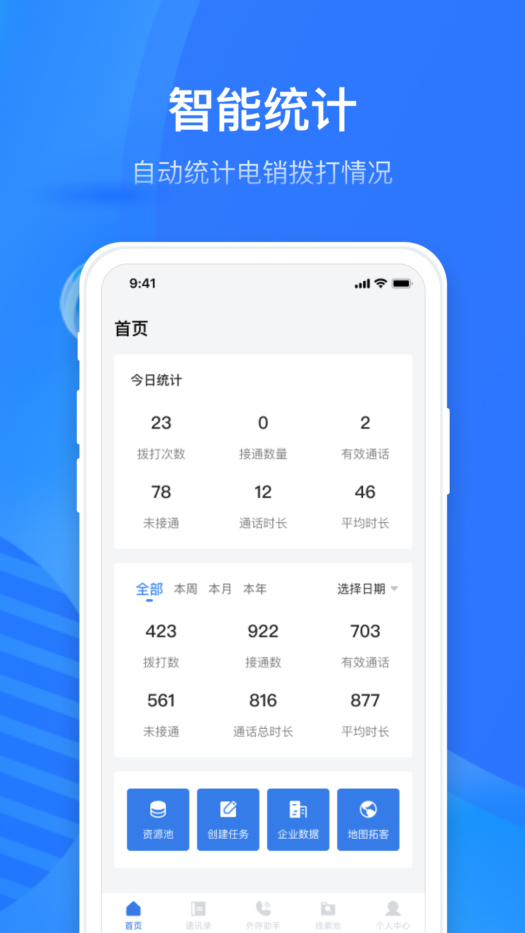 电销外呼助手App截图