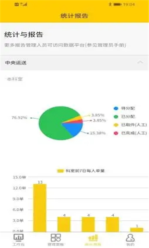 医辅院方截图