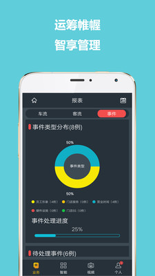 SGM远程管理app截图