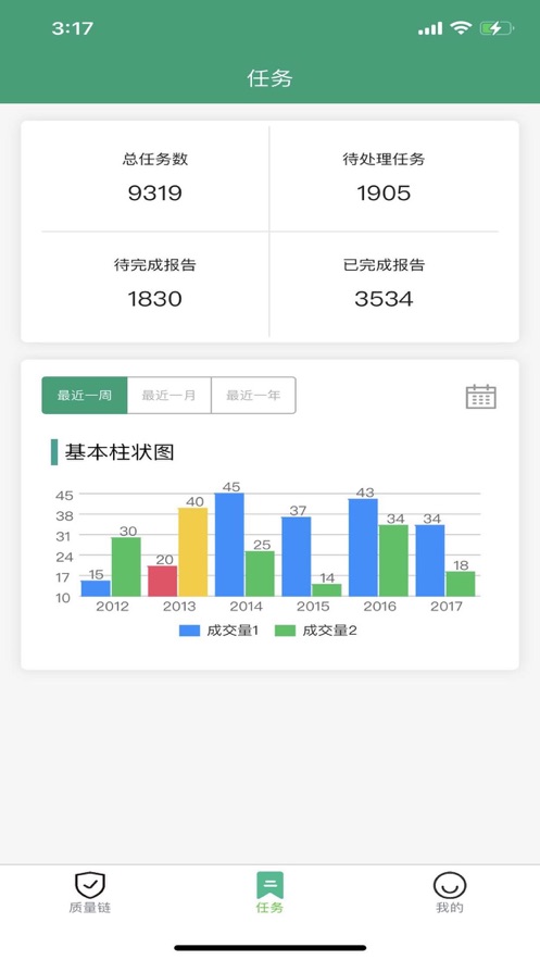 子牛质量链app截图