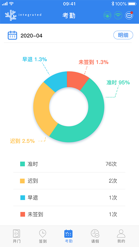 易通App官方下载截图