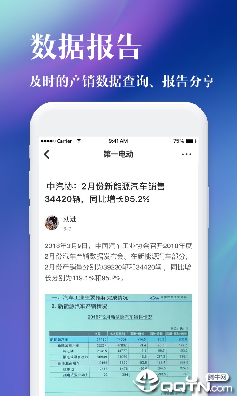 第一电动汽车网app截图