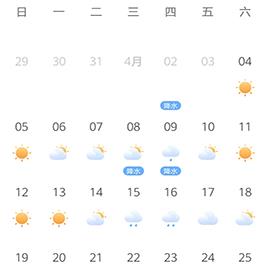 爱奇天气app
