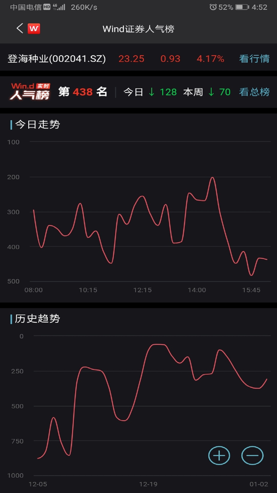 Wind金融终端app截图