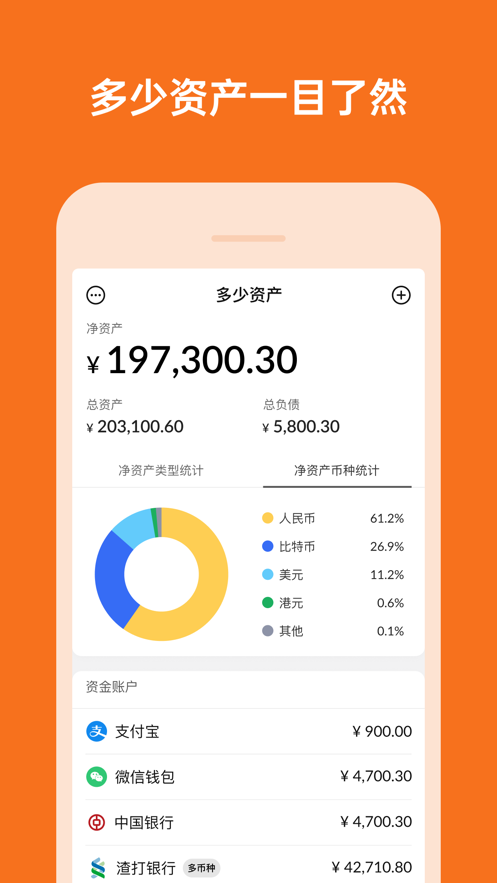 多少资产app截图