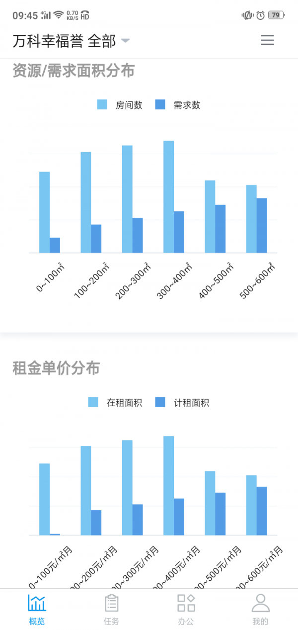 客管云截图