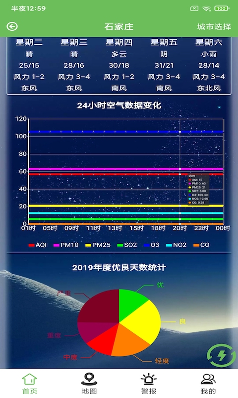 钰成环境管家app截图