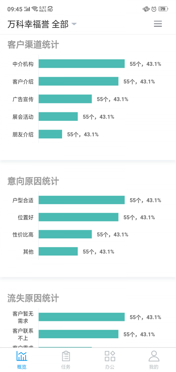 客管云截图