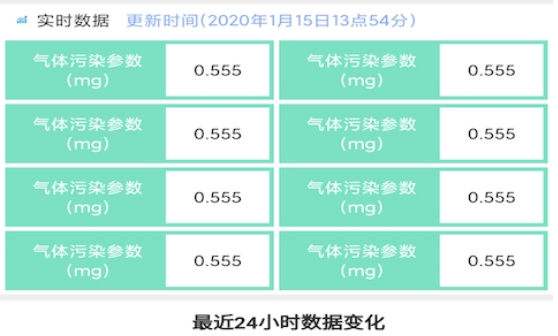 勇盛环境