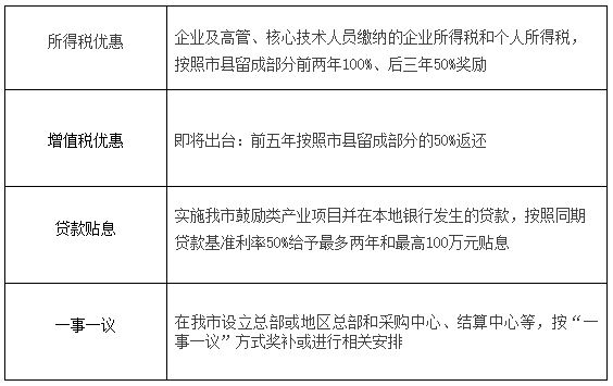 延安农产品交易网app