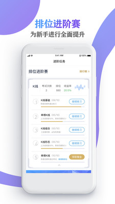 K线问答app截图