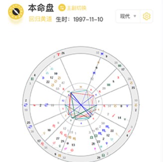 星座占起来