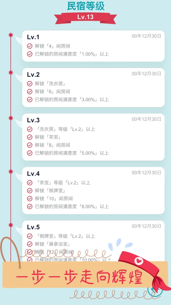 文字挂机民宿截图