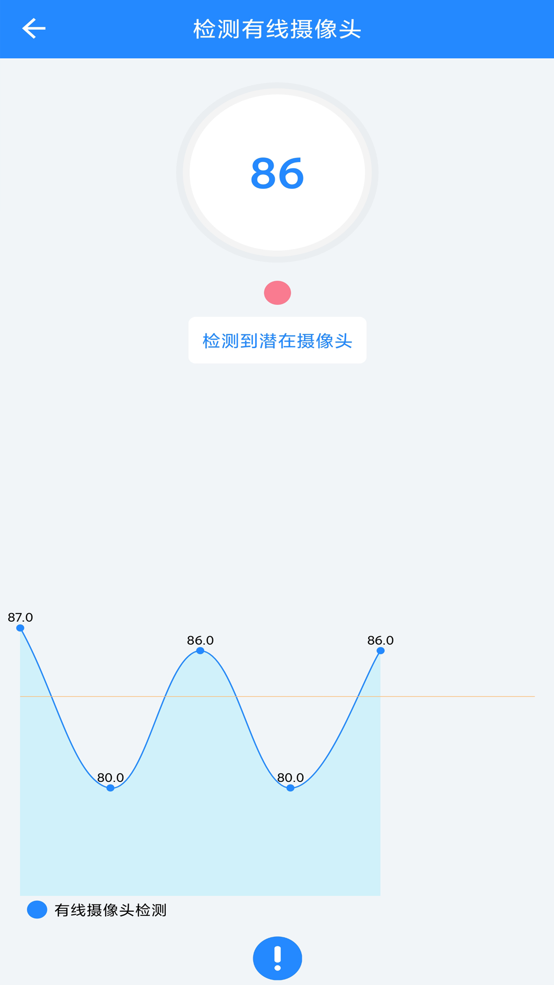 全能防偷拍探测器截图