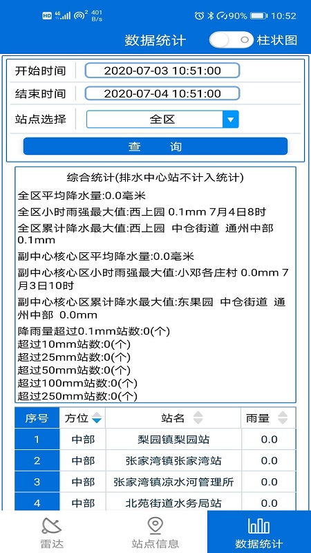 通州气象app截图