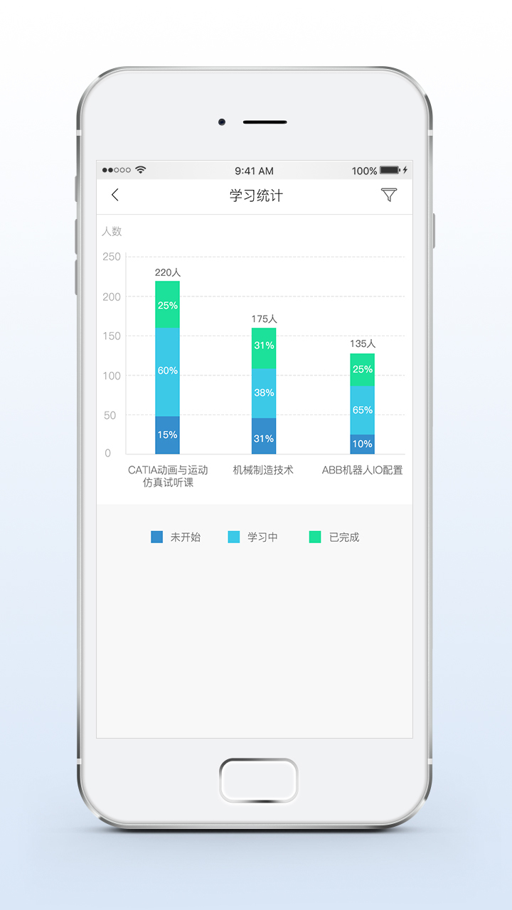 聚匠云机构版截图