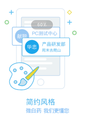 微白药app