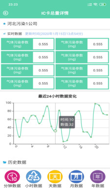 汇监环境Pro(城市环境监控)截图