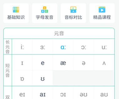 英语音标点读