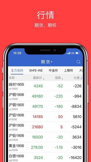 中信期货博易app截图