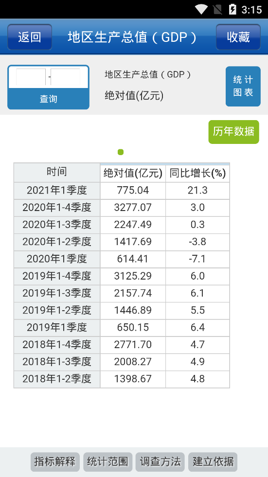 数据连云港客户端截图