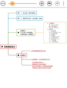 思维树图app