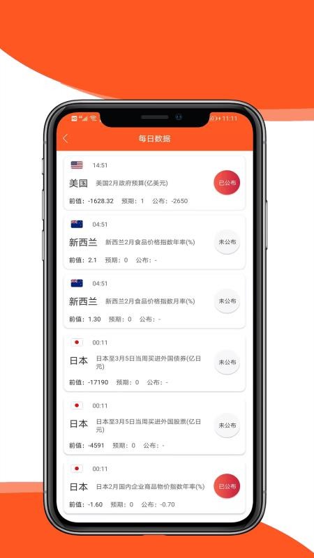 比特币学习app截图