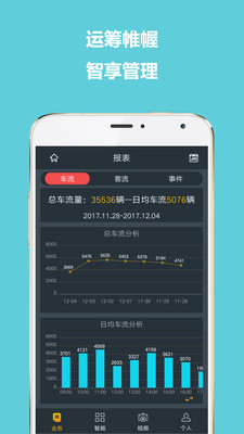 SGM远程管理app截图