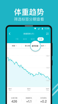 体重小本截图