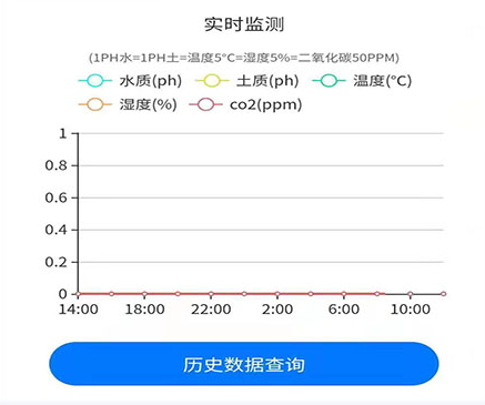 壹农源农户端