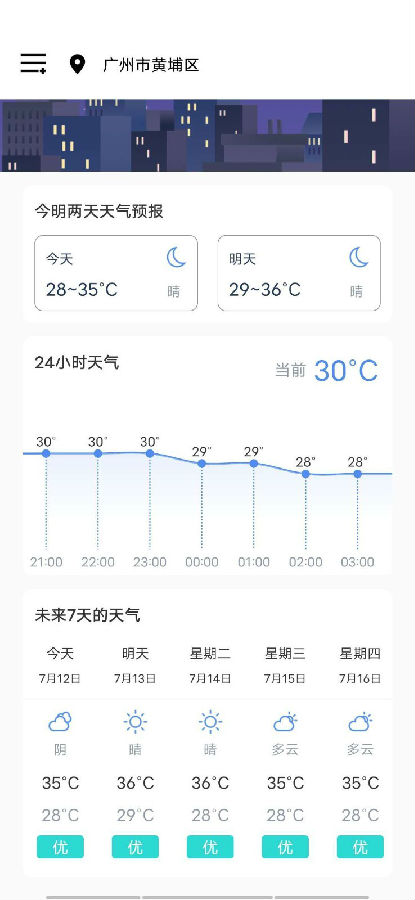 熊猫天气预报