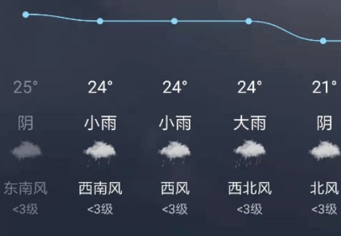 音悦天气