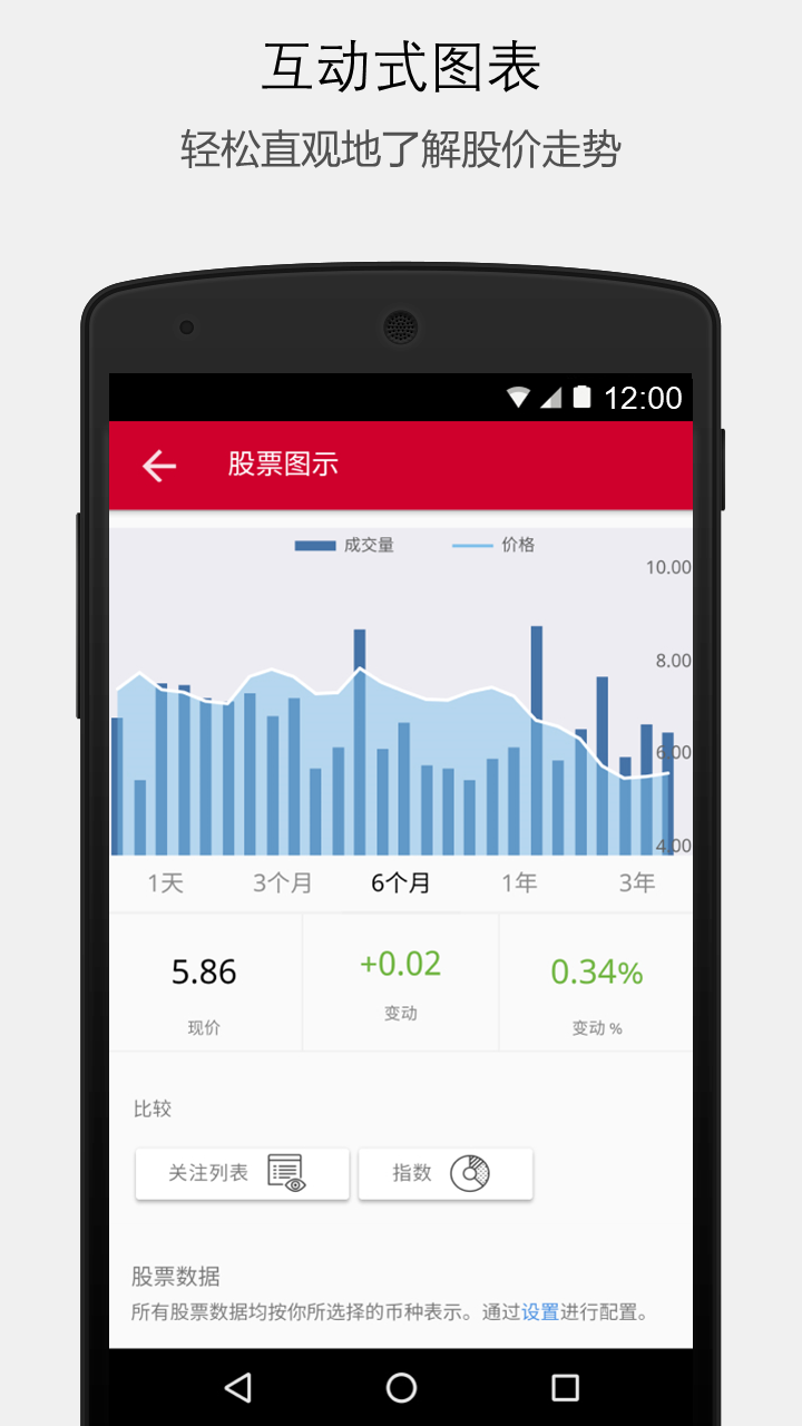 中信CITIC IR截图