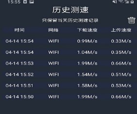 手机WiFi网络测速专家